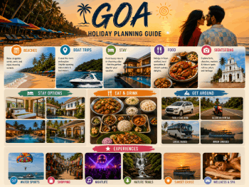 Goa Holiday Planning Guide